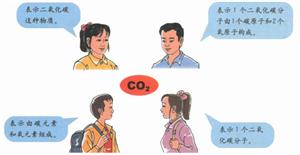 化学式二氧化碳的意义