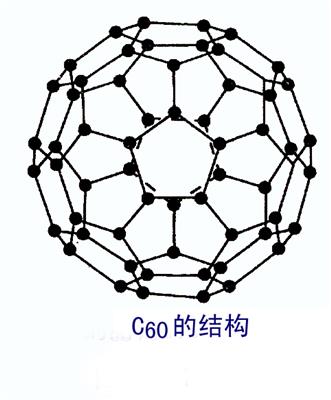 C60结构