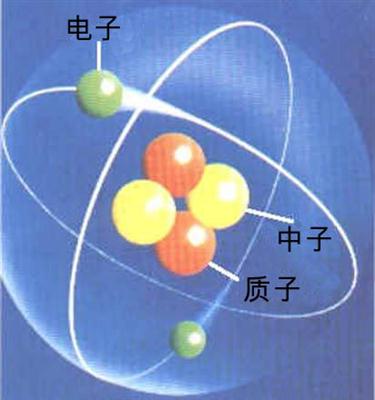 原子结构模型