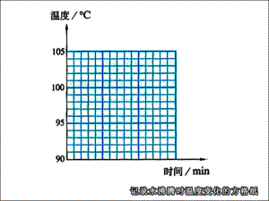 记录水沸腾时温度变化的方格纸