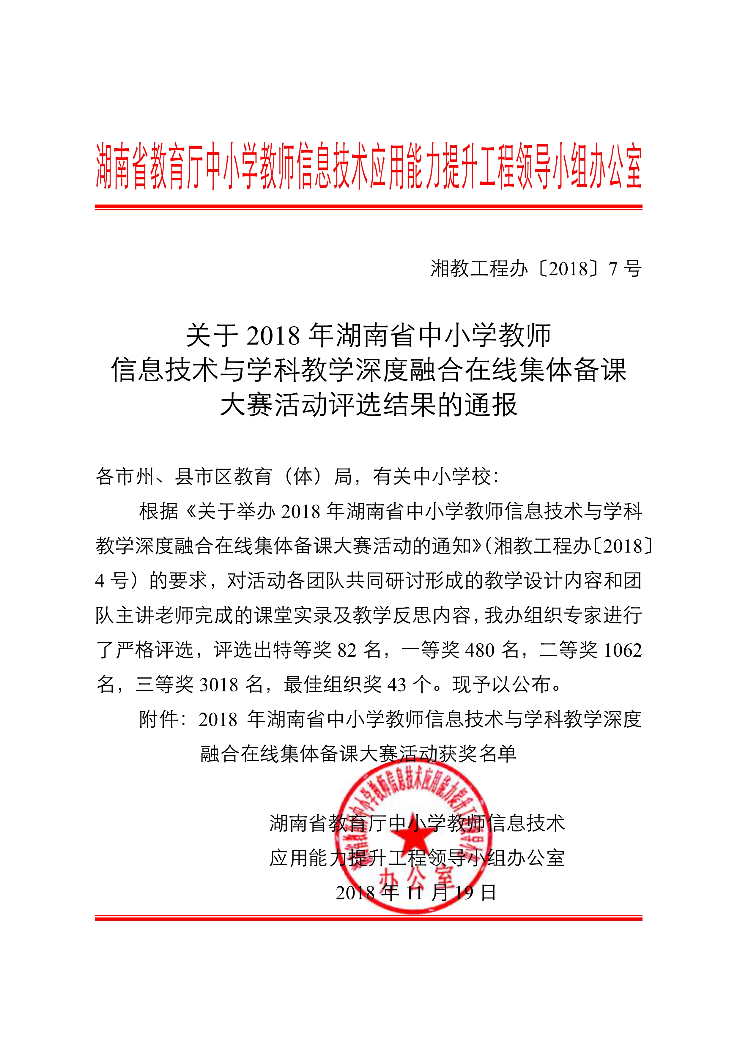 关于解除黎嘉伟等137位同学处分的情况通报-广州华商学院学生处