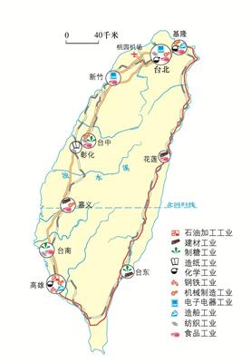 7.25  台湾岛的工业分布