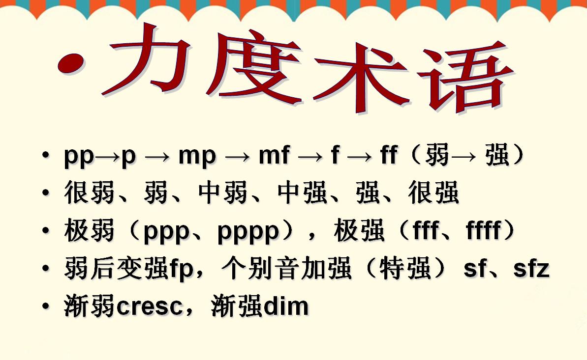 音乐力度术语&nbsp;音乐 七年级上册(人教版)